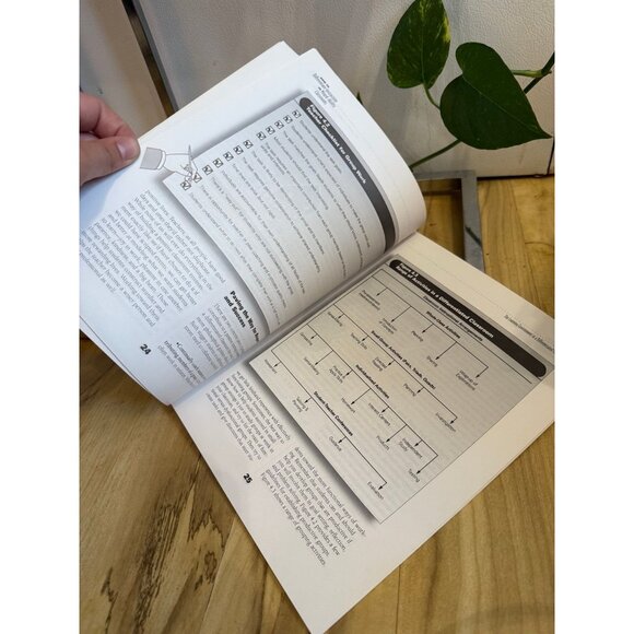 How to differentiate instruction and mixed ability classrooms book - Picture 5 of 5